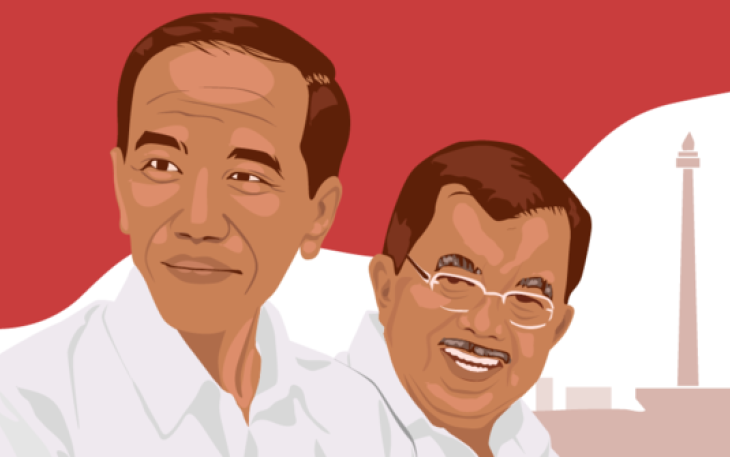 Jokowi-JK 