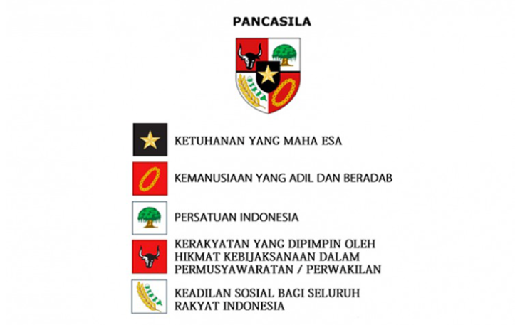 Pancasila
