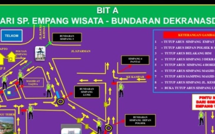 Rute Pengalihan Arus Jalan Objek Wisata di Kota Bengkulu Saat Lebaran
