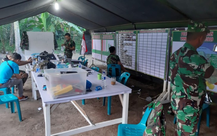 POSKOTIS Menjamin Jalannya Informasi Seluruh Unit Kerja
