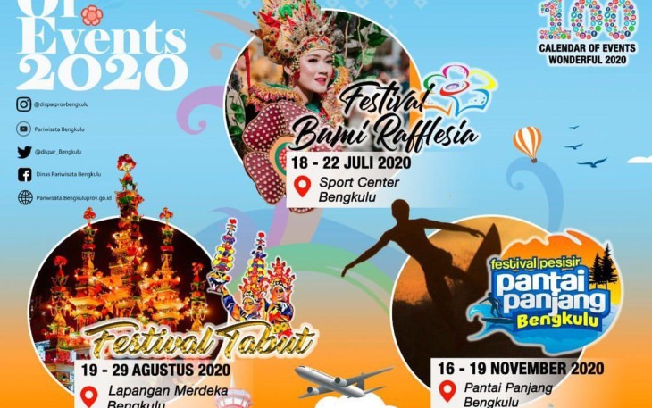 Trigger Wonderful Bengkulu