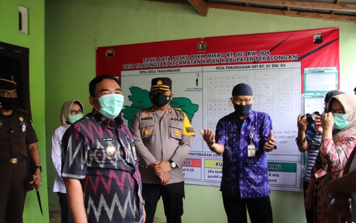 Forkopimda Kab. Pekalongan melaksanakan pengecekan posko PPKM skala Mikro di wilayah Kab. Pekalongan, Selasa (16/02/2021).