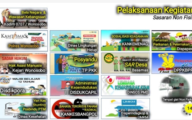 program TMMD Reguler ke-110 Kodim 0707/Wonosobo 