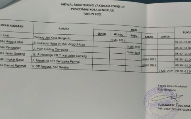 Vaksinasi di Puskesmas Butuh Partisipasi Masyarakat