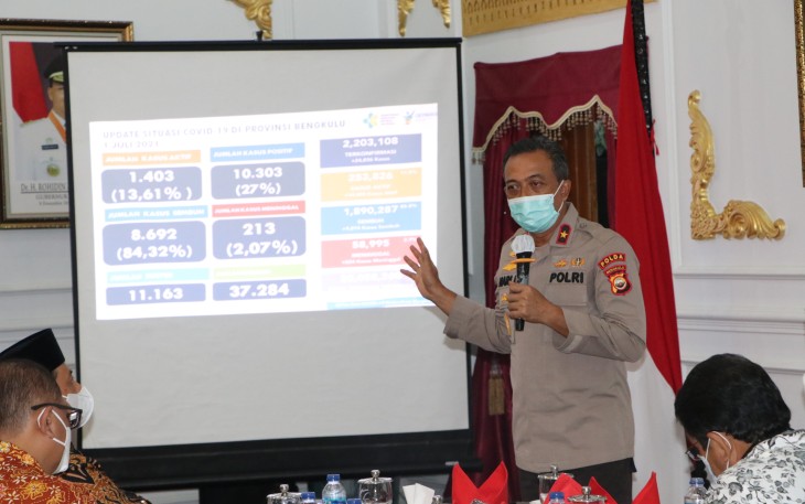 Wakapolda Bengkulu Brigjen Pol Drs Hari Prasodjo MH