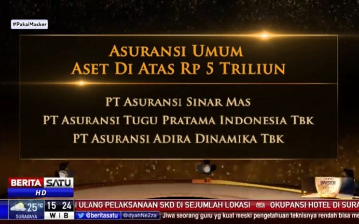 Tugu Insurance Raih Predikat Asuransi Terbaik 2021 Dari Majalah Investor