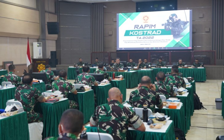 Pangkostrad Pimpin Rapim Kostrad Tahun 2022