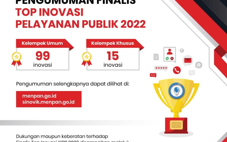 Ajang KIPP 2022