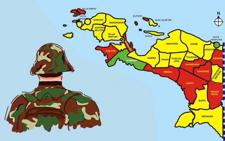 Keamanan Papua