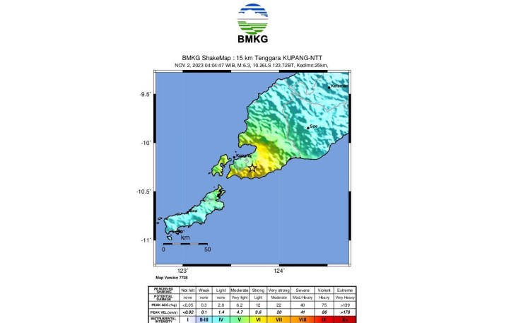 Gempa Magnitudo 6,6 Skala Richter