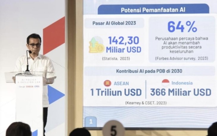 Wakil Menteri Komunikasi dan Informatika Nezar Patria dalam Peluncuran AI Policy & Skilling Lab Indonesia di Grand Ballroom Kempinski, Jakarta Pusat, Senin (11/12/2023)