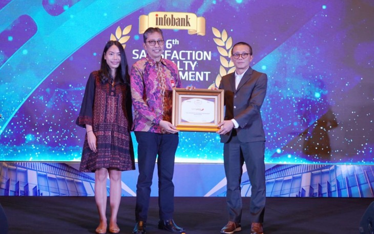 Bank Jatim saat Raih Peringkat Pertama Tujuh Kategori SLE Award 2023