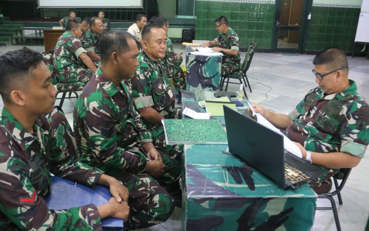 Tim Pengawasan Post Audit Intern Itdam V Brawijaya 