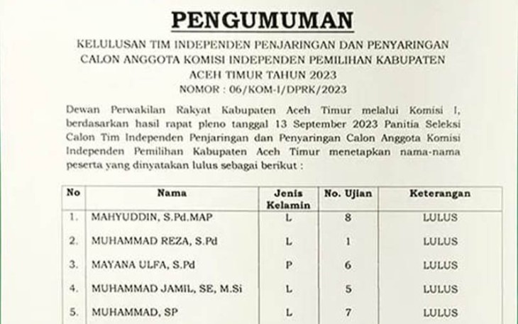 Pansel KIP Aceh Timur yang Lulus