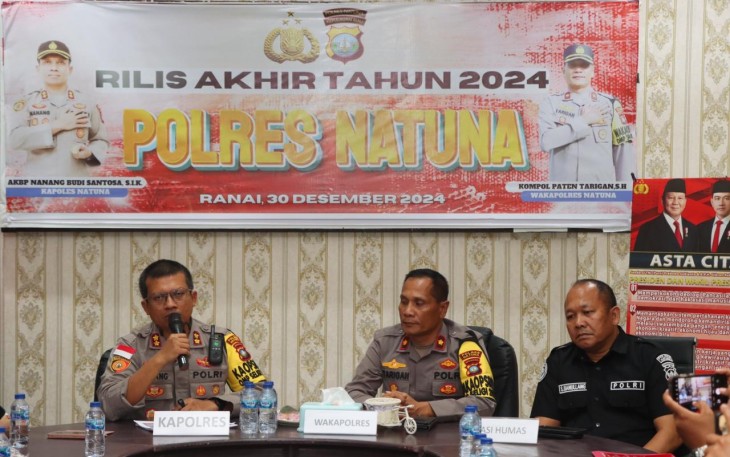 Kapolres Natuna, AKBP Nanang Budi Santosa, S.I.K., di dampingi Wakapolres Natuna, Kompol Paten Tarigan. SH., melaksanakan rilis akhir tahun 2024 tentang pencapaian kenerja Polres Natuna dalam menagani kasus di wilayah Kabupaten Natuna