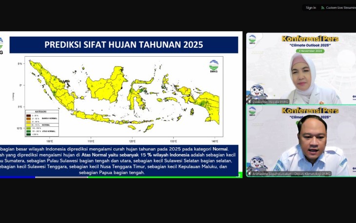 Kepala BMKG Dwikorita Karnawati  
