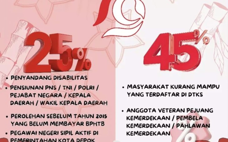 Program semarak kemerdekaan BKD Kota Depok