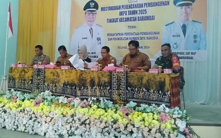  Musrenbangdes Desa Binaan