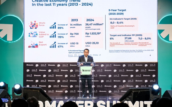  Menteri Ekonomi Kreatif, Teuku Riefky Harsya, memberi sambutan pada acara Trend Maker Summit 2025 di Platinum Hotel Jimbaran, Bali, Kamis (27/11/2025)