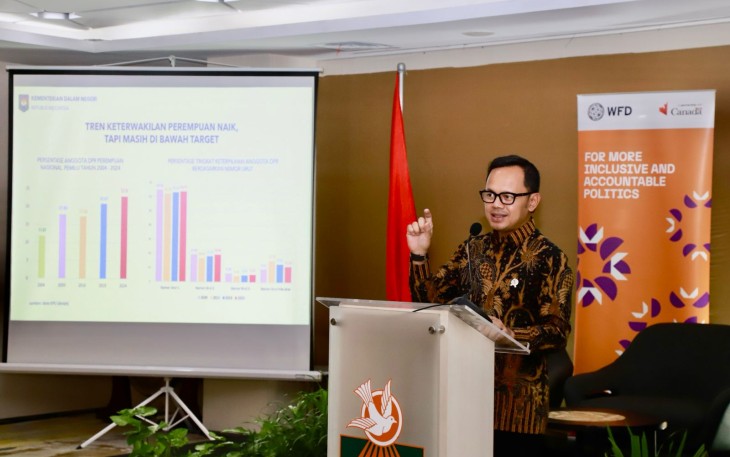 Wamendagri Bima Arya