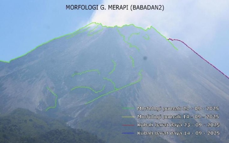 Foto hasil analisis perubahan morfologi Gunung Merapi dari Pos Pengamatan Gunung Api Babadan 2 hingga Selasa (23/9). Sumber: BPPTKG