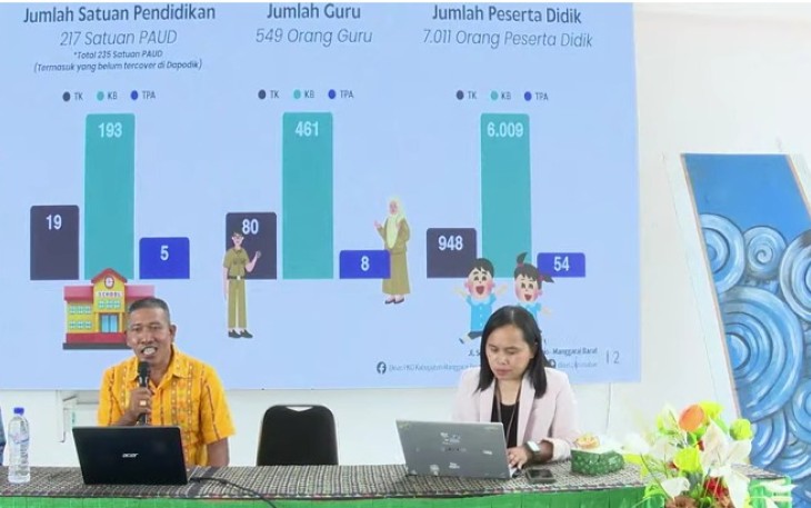 Unika Ruteng Gelar Seminar Nasional