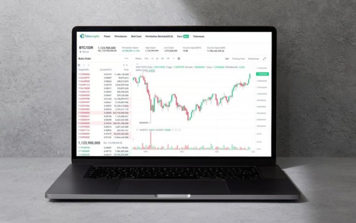 Ilustrasi pergerakan harga Bitcoin (BTC). Sumber Tokocrypto.