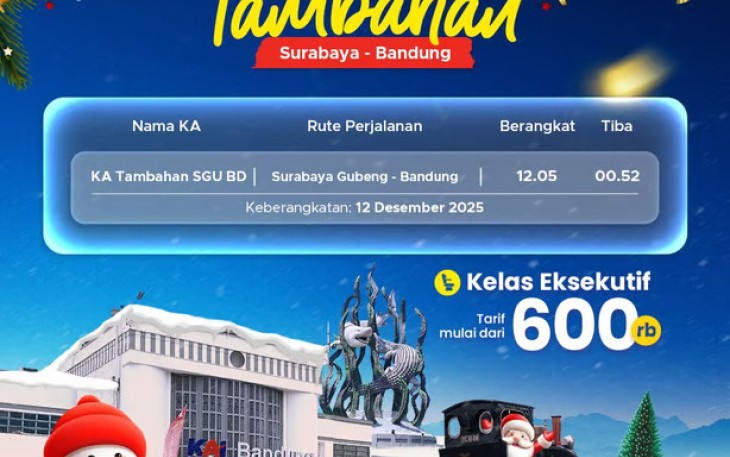 Ilustrasi Berita (PT KAI Daop 8 Surabaya)