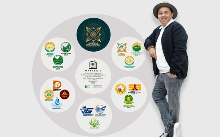 Situbondo, HRM. Khalilur R. Abdullah Sahlawiy