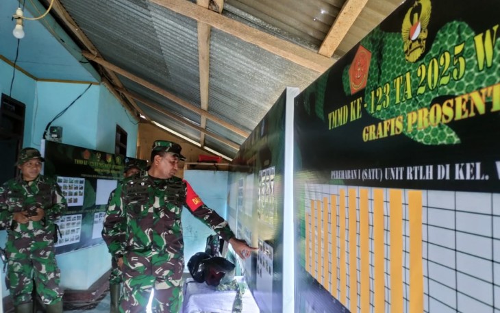 Dansatgas TMMD Ke-123 Kodim 1310/Bitung saat meninjau poskotis yang berada di lokasi TMMD Kelurahan Wangurer Barat