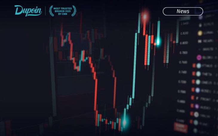 Dupoin Futures Raih Peringkat Pertama