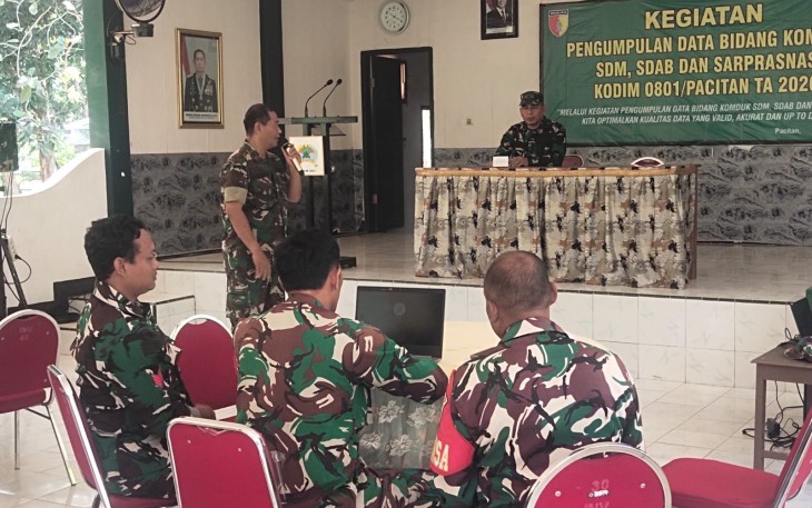 Gelar Latihan Pengumpulan Data Komduk Tahun 2026, Kodim 0801/Pacitan Optimalkan Data Valid dan Akurat