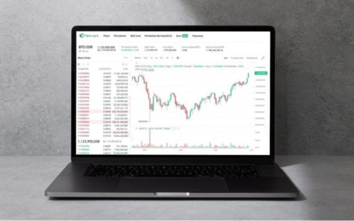 Ilustrasi pergerakan harga Bitcoin di platform Tokocrypto