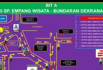 Rute Pengalihan Arus Jalan Objek Wisata di Kota Bengkulu Saat Lebaran