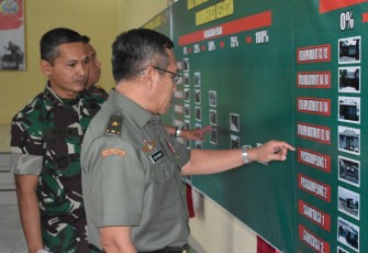 Tim Wasev Cek Administrasi Posko TMMD Reg ke 105 Kodim 0716/Demak