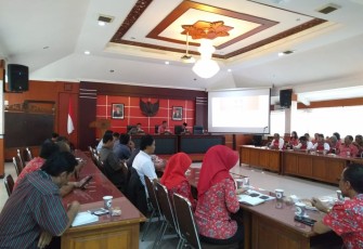 Rapat Koordinasi Tim Kewaspadaan Dini Pemerintah Daerah 
