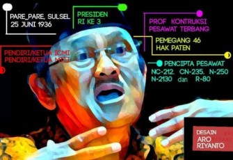 BJ Habibie