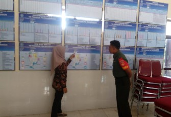 Sertu M Ali Babinsa Koramil 12/Manisrenggo Kodim 0723/Klaten Laksanakan Kegiatan Puldatater di kantor Desa Kranggan