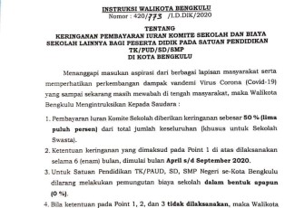 Surat Edaran Wali Kota Bengkulu 