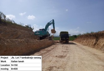 Proyek Pembangunan JLS di Kabupaten Blitar (foto: Istimewa) 