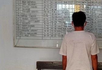 Terduga Pelaku Diamankan  