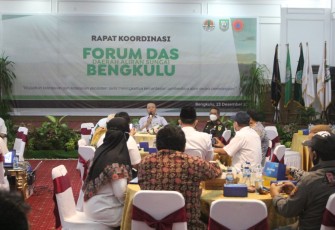 Gubernur Bengkulu Rohidin Mersyah