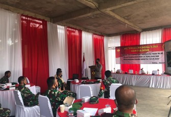 Jajaran Polres Batang Kodim O736/Batang dan Pemkab Batang Gelar Pertemuan di Makodim Batang 