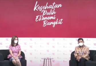 Dialog Produktif 