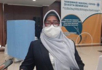 Kepala Dinas Kesehatan Kota Bengkulu Susilawaty