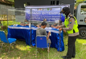 Peran Aktif Polwan Polres Tulungagung Dalam Pencegahan Penyebaran Covid-19