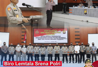 Karolemtala Srena Polri Studi Kelayakan Tipologi Polres Bengkulu Menjadi Polresta