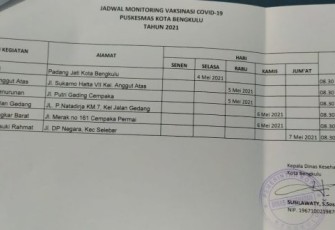 Vaksinasi di Puskesmas Butuh Partisipasi Masyarakat