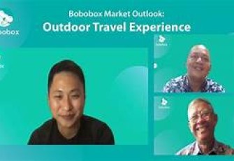 Bobobox Market Outlook Outdoor Travel Experience Prediksi Industri Pariwisata Indonesia  Bangkit di 2022