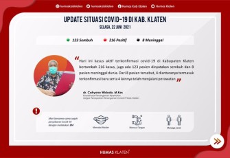 Update Covid-19 Klaten Per" 22 Juni
